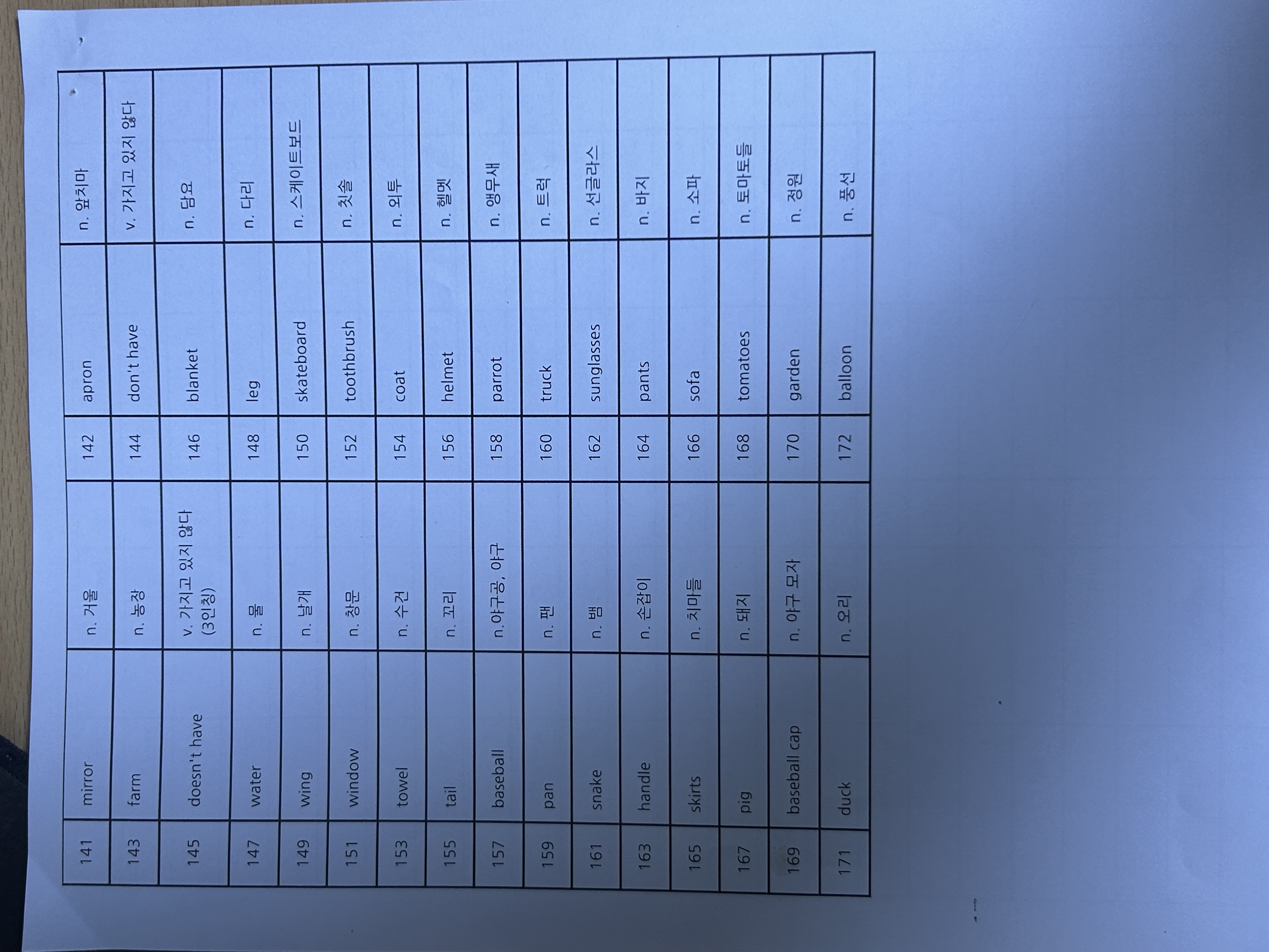 원본 단어장 이미지